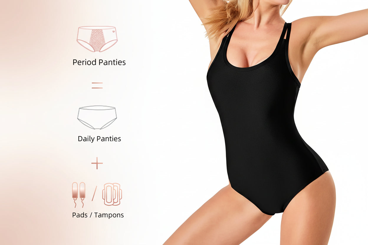 Menstrual Swimsuit Woman One Piece Period Swimwear - Matt's random items Uncategorized (Image 4)