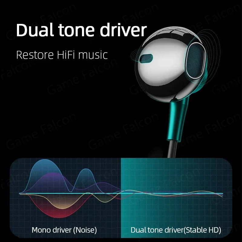 USB Type C Headphone HiFi Bass Stereo Volume Control Mic 3.5mm Wired Earbuds For Galaxy S24 S23 S22 S21 Ultra iPhone 15 Pro M