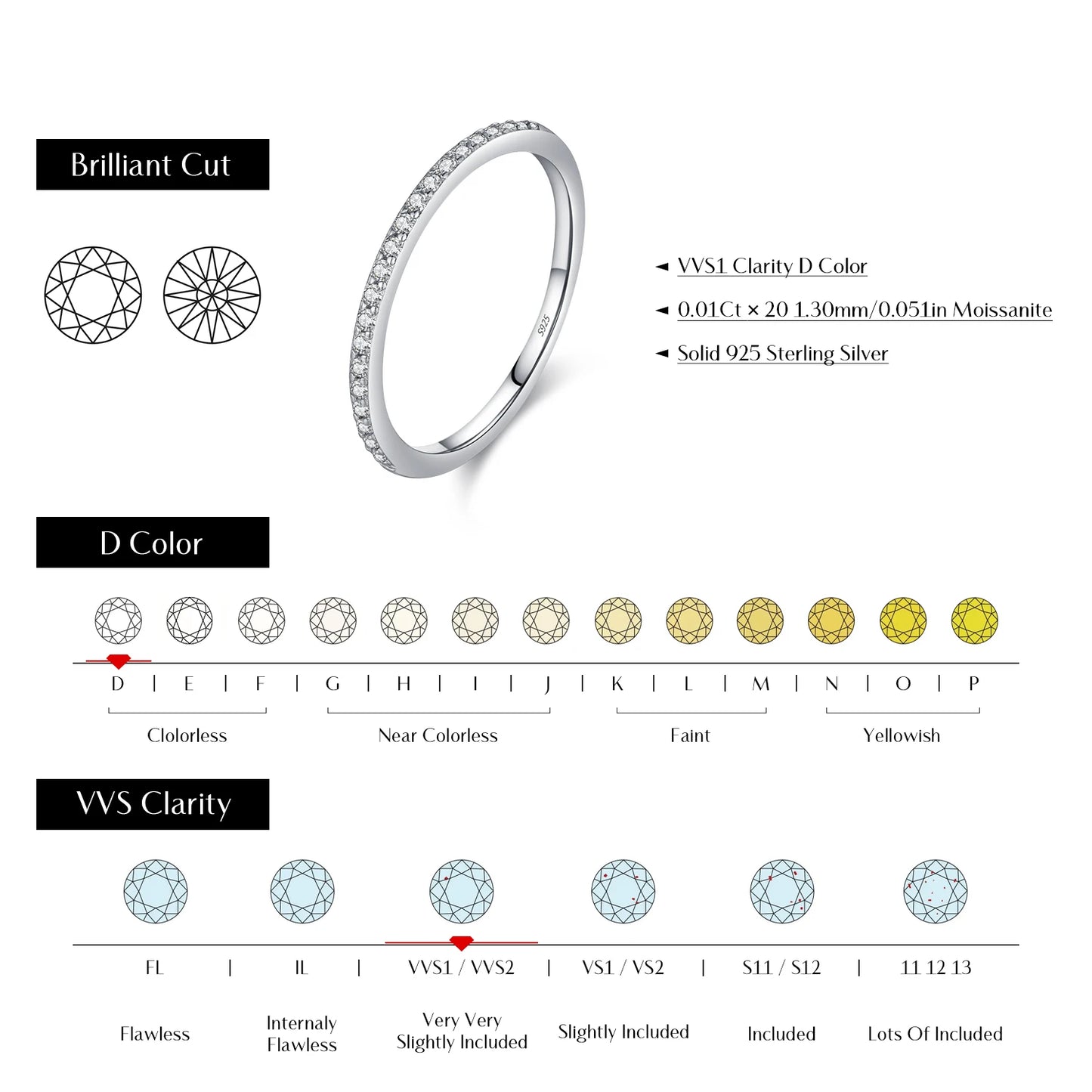 925 Sterling Silver Moissanite Eternity Ring - Sparkling Wedding Band for Women - Matt's random items Uncategorized (Image 5)