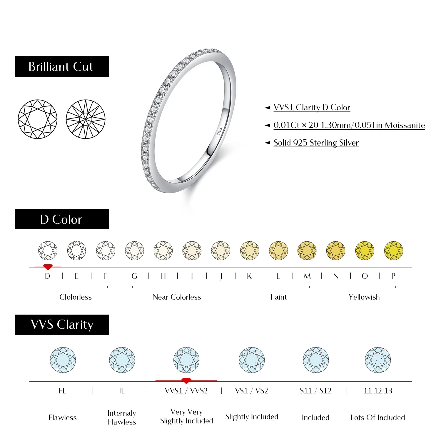 925 Sterling Silver Moissanite Eternity Ring - Sparkling Wedding Band for Women - Matt's random items Uncategorized (Image 5)